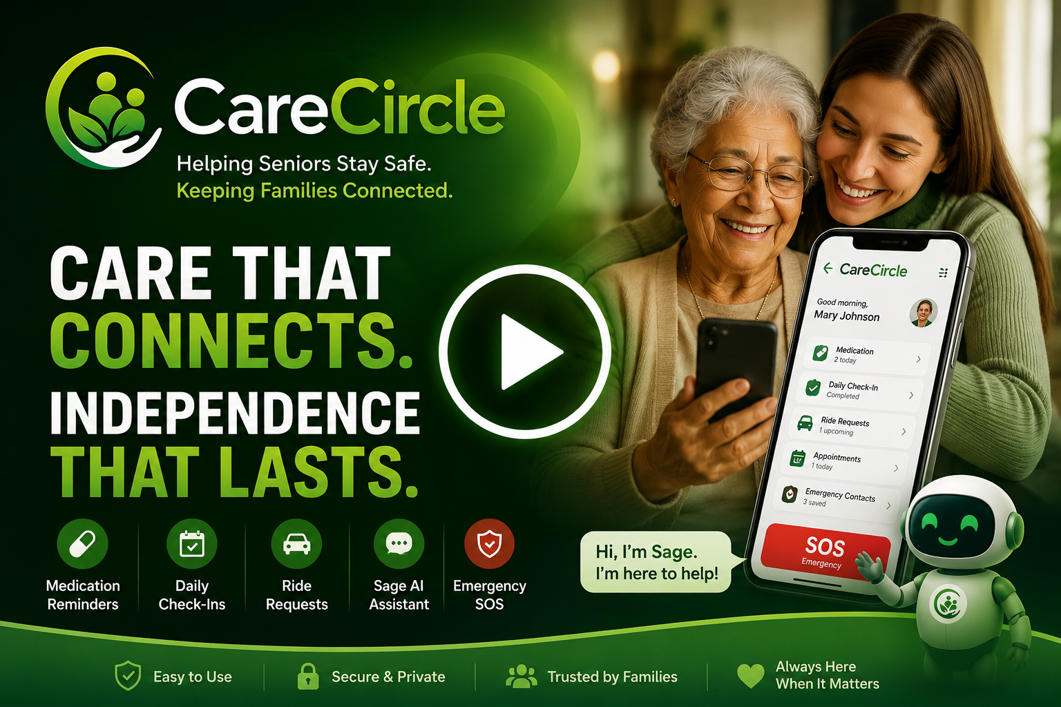 CareCircle commercial preview showing a senior, caregiver, Sage assistant, and CareCircle app features